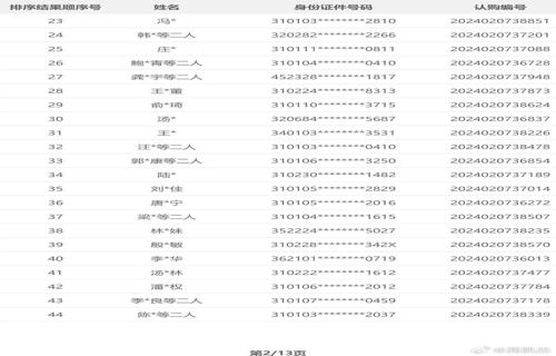 她的团队也应该加强对她的管理和监督确保她在公共场合的行为得体符合社会道德规范