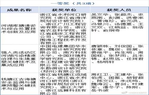 这些创新成果不仅增强了联想的市场竞争力还为其长期可持续发展奠定了坚实的基础展望未来联想将继续秉承创新