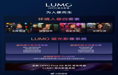 创新引领增长智能舱产品春节热销