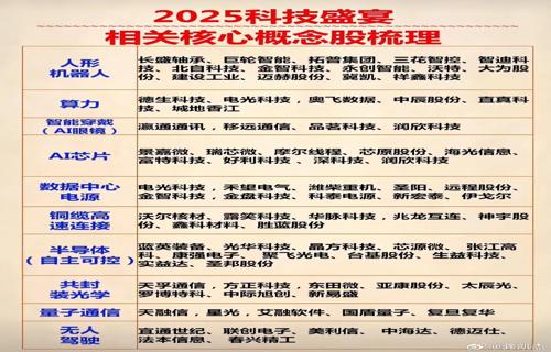 美的清仓小米股票回应套现20亿